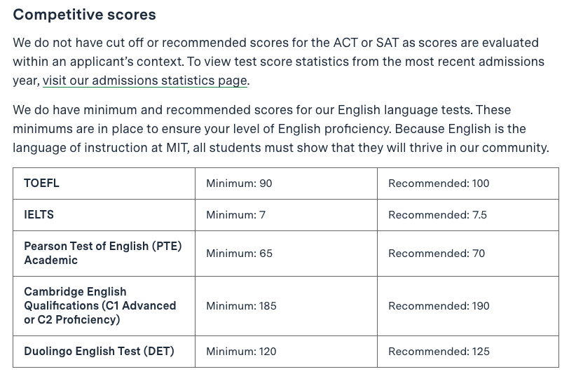 TOEFL Requirements for Colleges What Score Do You Need? · PrepScholar